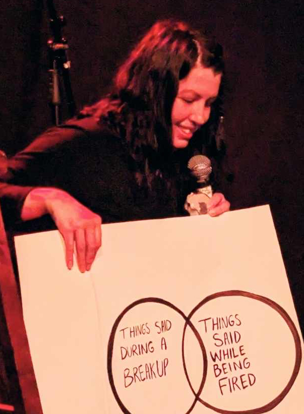 Sarah walsh The image shows a woman performing stand-up comedy on stage. She has long dark hair and is holding a microphone in one hand and a large poster board in the other. The poster board features a Venn diagram with two overlapping circles. One circle is labeled "Things Said During a Breakup," and the other is labeled "Things Said While Being Fired." The woman is smiling and looking down at the poster board, engaging with the audience. The background is dark, with a microphone stand visible, creating a typical comedy club atmosphere.